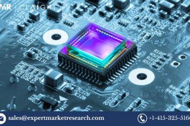 Smartphone Sensors Market