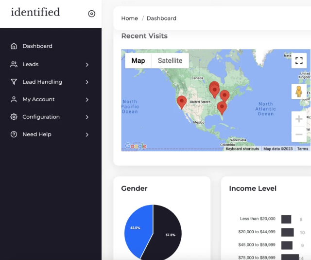 identified monthly visitor