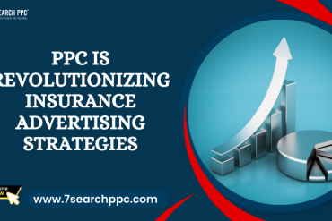 PPC for insurance
