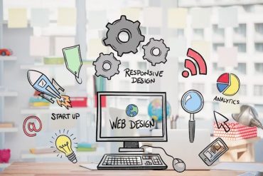Best Website Designing Company in India